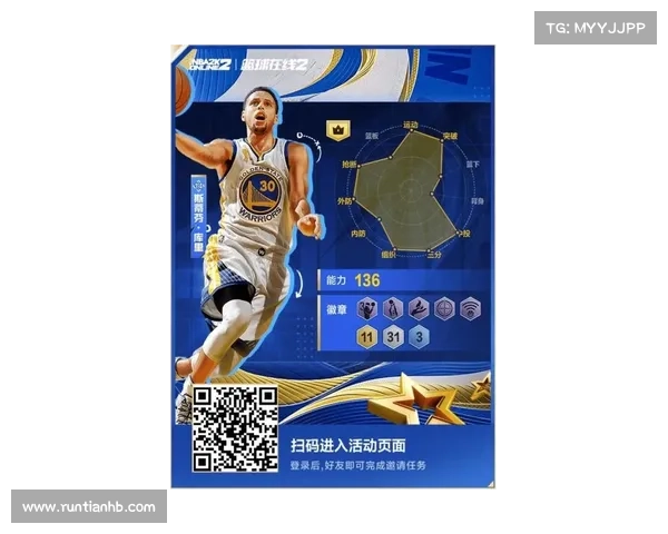 库里青少年篮球训练营:培养未来篮球明星的黄金平台